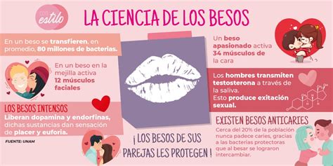 Besos si hay buena química Citas sexuales San Buenaventura